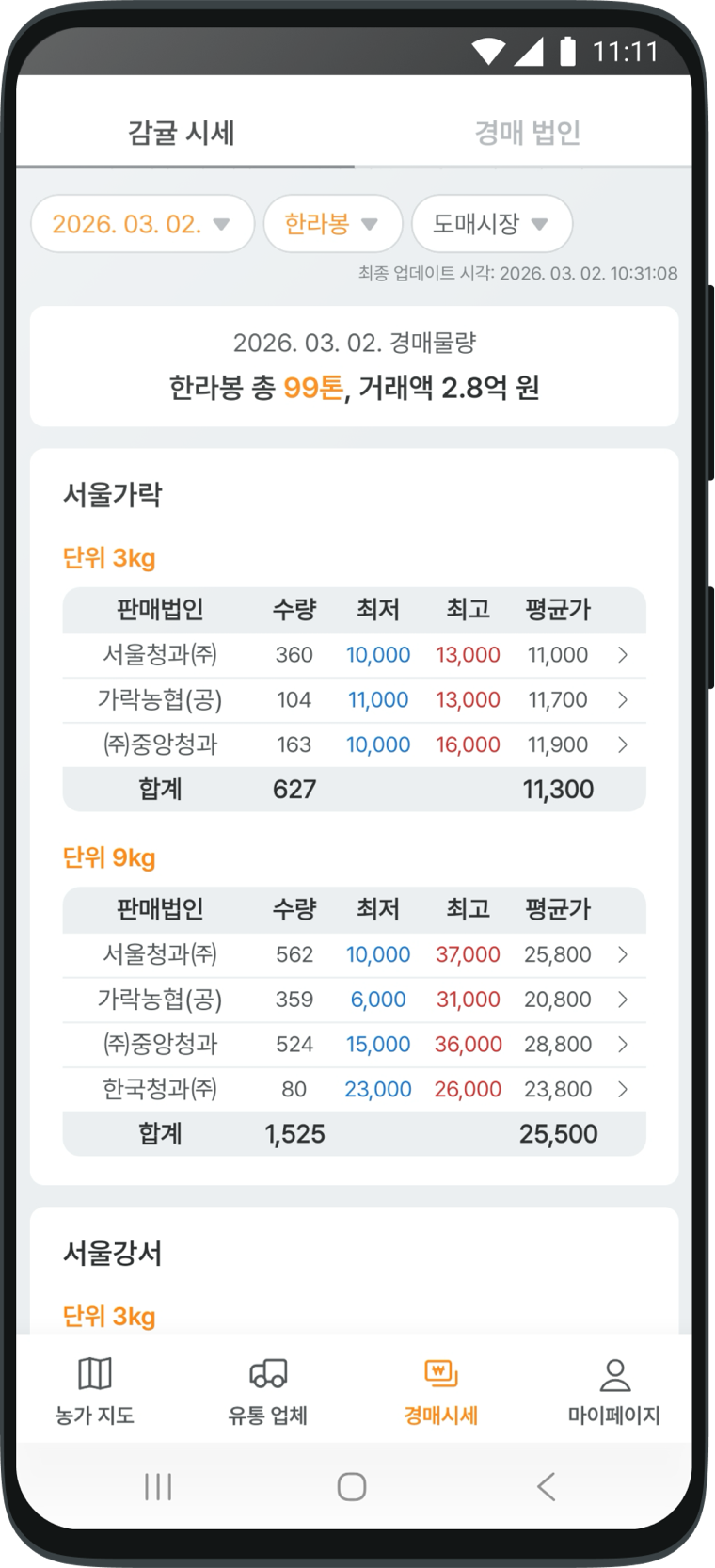 감귤 경매시세 앱 화면